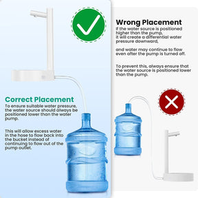 Desktop Water Bottle Dispenser, Smart Table Water Dispenser Portable Electric Water Bottle Pump Countertop For Universal Bottles, USB Charging Automatic Water Jug Dispenser For Bedside, Home, Office
